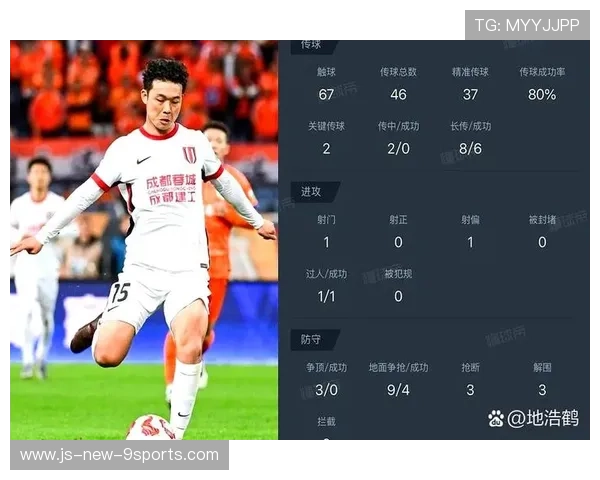成都蓉城严鼎皓中路直塞,锋线破门——速度、信任与城市呐喊 成都蓉城严鼎皓中路直塞,锋线破门——速度、信任与城市呐喊