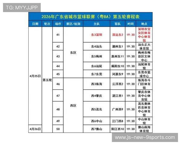 篮球联赛票务系统引入智能推荐功能，篮球比赛购票网站
